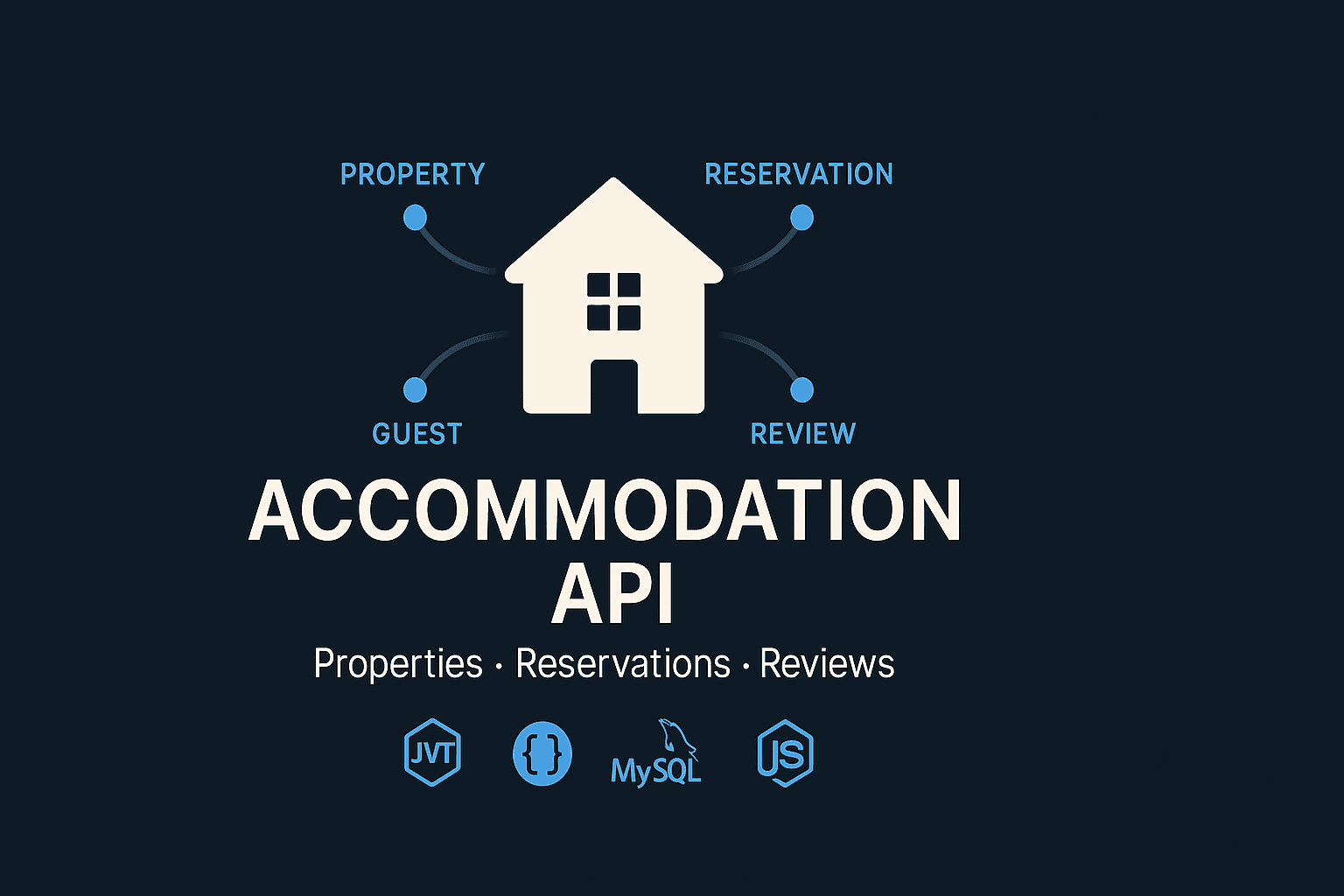 Accommodation API
